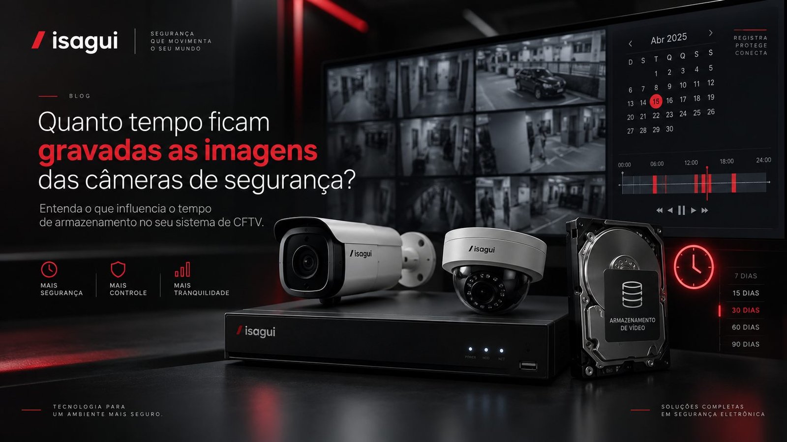 Câmeras de segurança com DVR e HD, mostrando seletor de dias de armazenamento